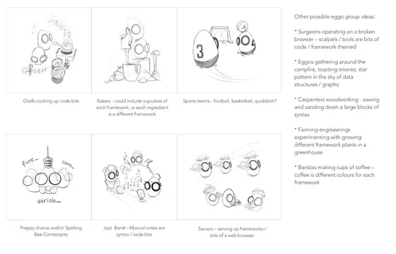 Hand-drawn egg character sketches with code/tech puns and descriptive text